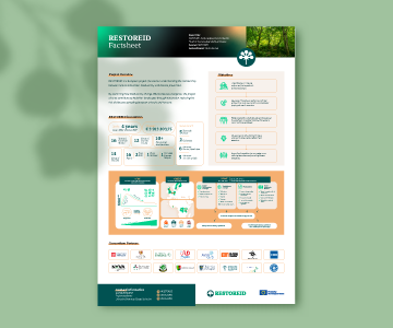 RESTOREID Factsheet